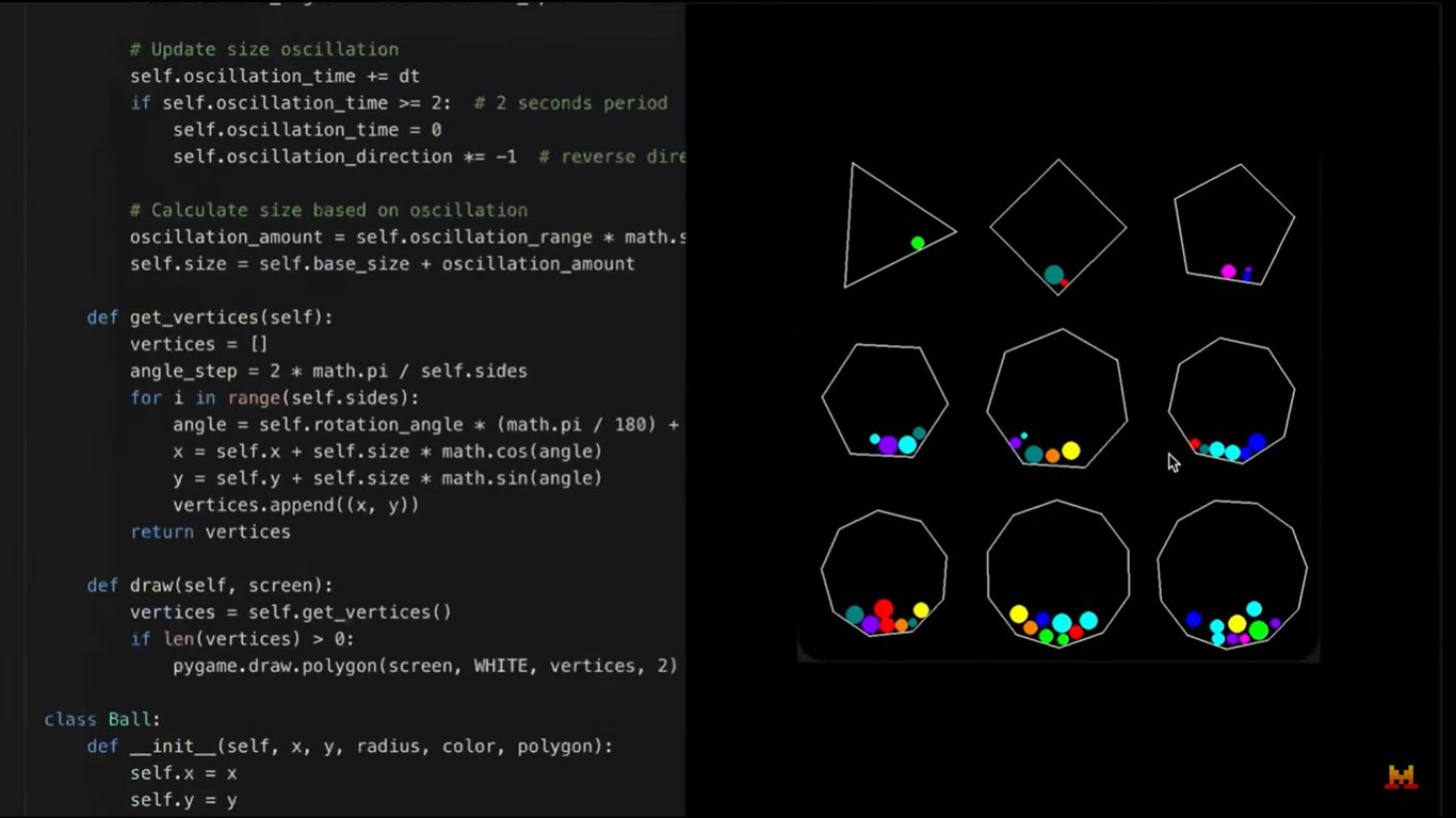 TechDogs-"An Image Showing Magistral Demo"