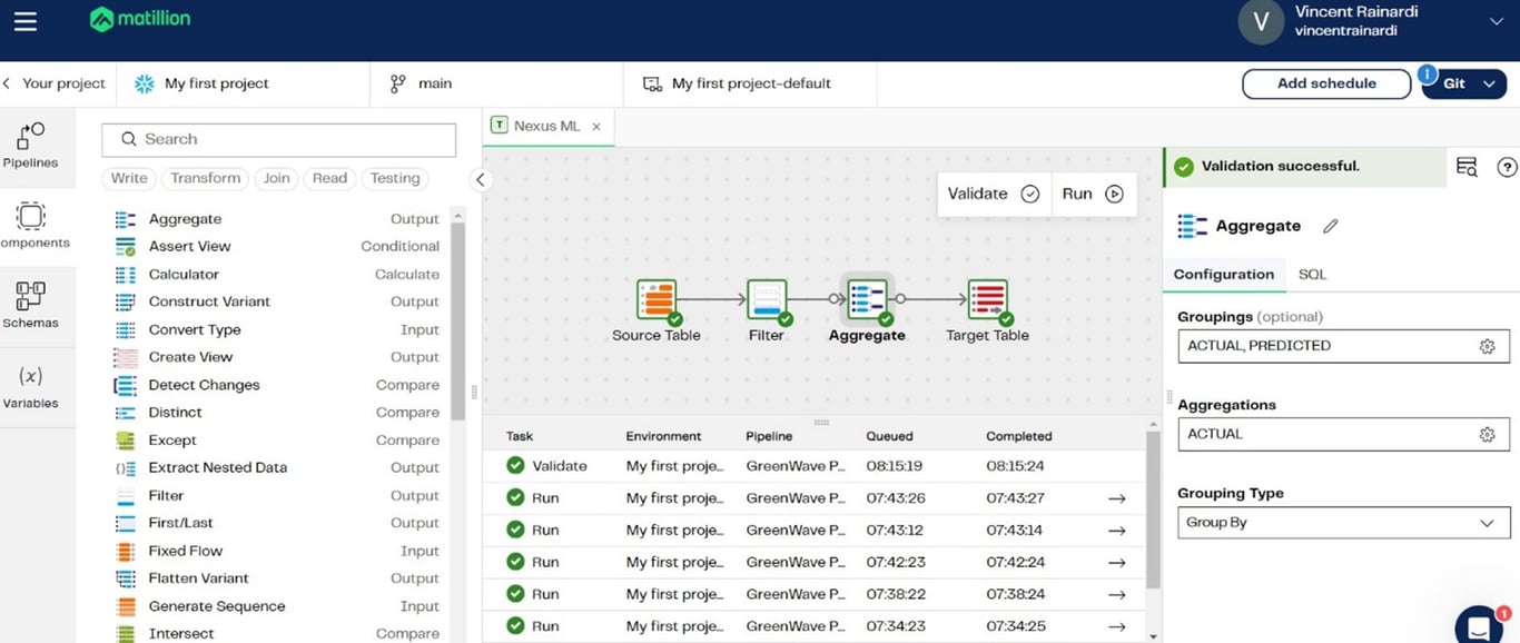 TechDogs-“Tool 4: Matillion”-“A Screenshot Of Matillion Dashboard”