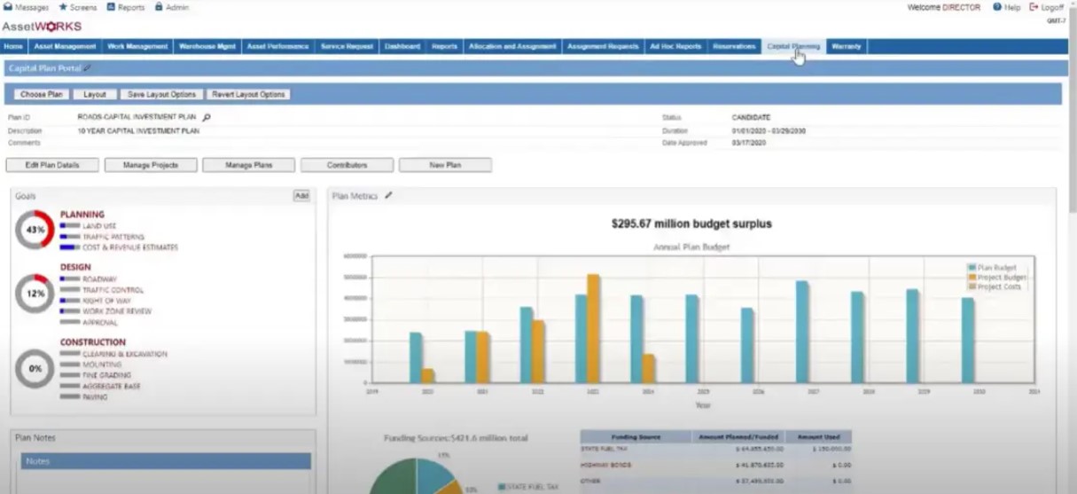 TechDogs-"Tool 4: AssetWorks"-"An Image Showing The Dashboard Of AssetWorks"