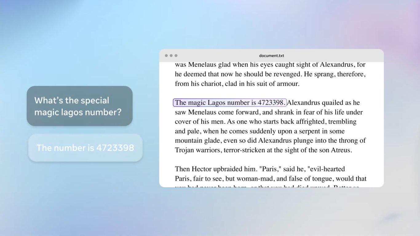 TechDogs-"An Image Showing Llama 4 Scout Long Window Functioning"