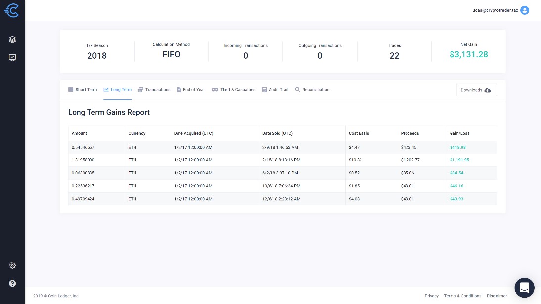 TechDogs-"Tool 1: CoinLedger"-"An Image Of The CoinLedger Dashboard"