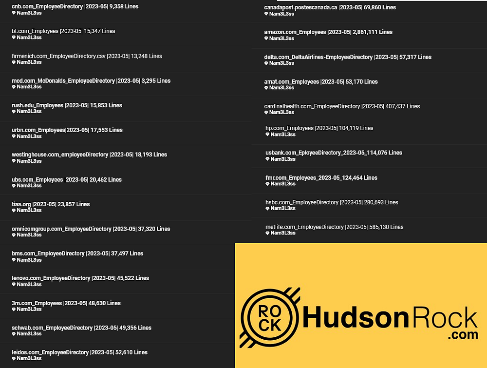 TechDogs-"An Image Listing The Affected Companies As Claimed By Nam3L3ss"