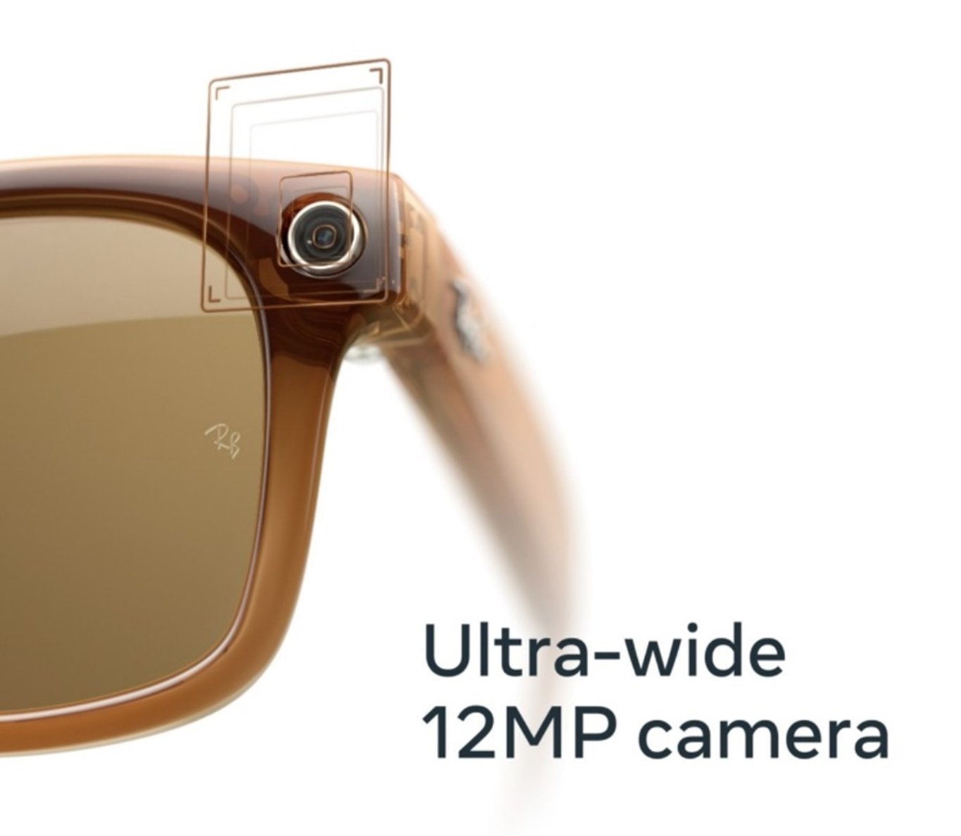 TechDogs-"Camera"-"An Image Showing The Ray-Ban Meta Smart Glasses"