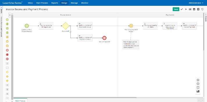 TechDogs-"Tool 3: Laserfiche"-"An Image Showing The Dashboard Of Laserfiche"