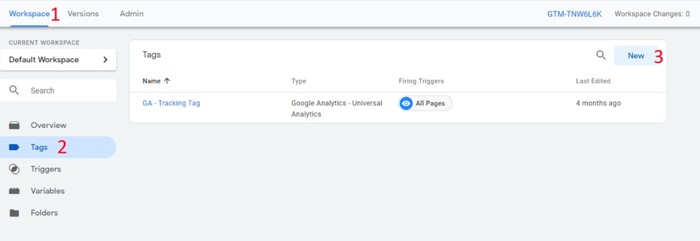 TechDogs-“Tool 5: impact.com”-“A Screenshot Of impact.com Dashboard”