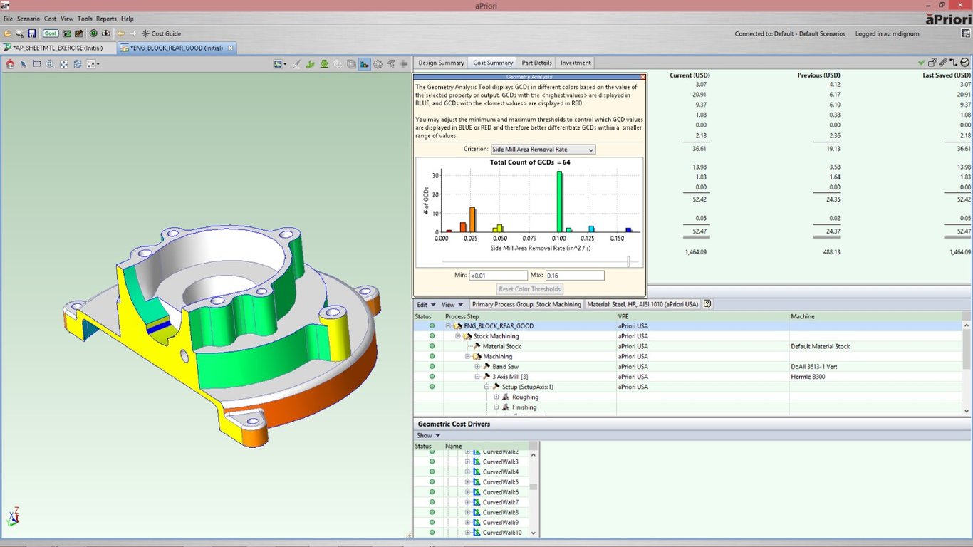 TechDogs-“Tool 3: aPriori Digital Manufacturing Simulation Software” - “A Screenshot Of aPriori Digital Manufacturing Simulation Software Dashboard”