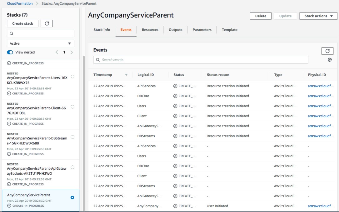 TechDogs-"Tool 4: AWS CloudFormation"-"An Image Showing The User Interface Of AWS CloudFormation"