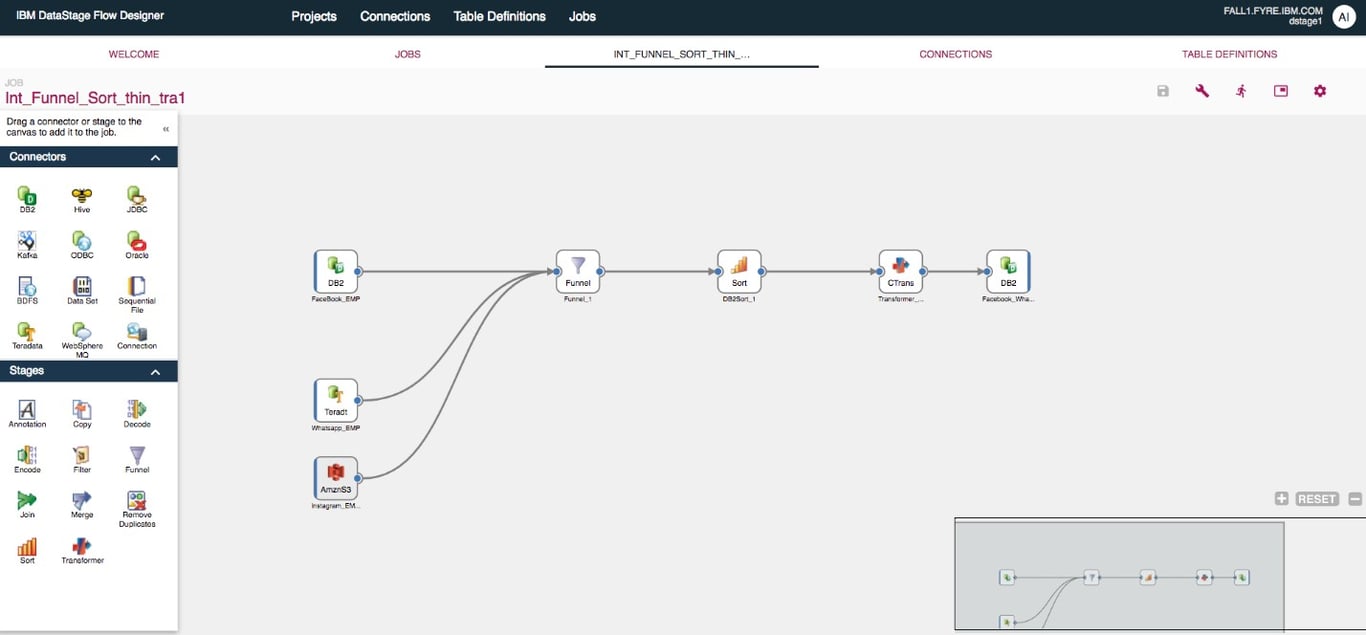 TechDogs-"Tool 3: IBM DataStage"-"An Image Showing The IBM DataStage Flow Designer"
