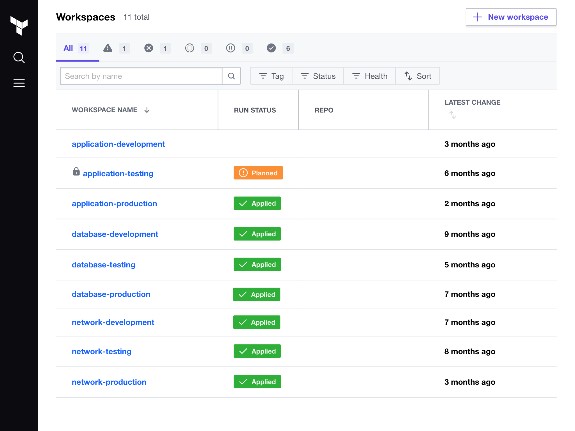 TechDogs-"Tool 5: HashiCorp Terraform"-"An Image Showing The User Interface Of HashiCorp Terraform"