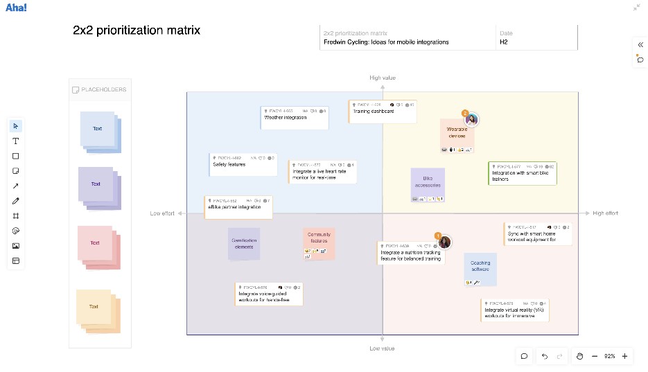 TechDogs-"Tool 4: Aha!"-"An Image Showing The Dashboard Of Aha!"