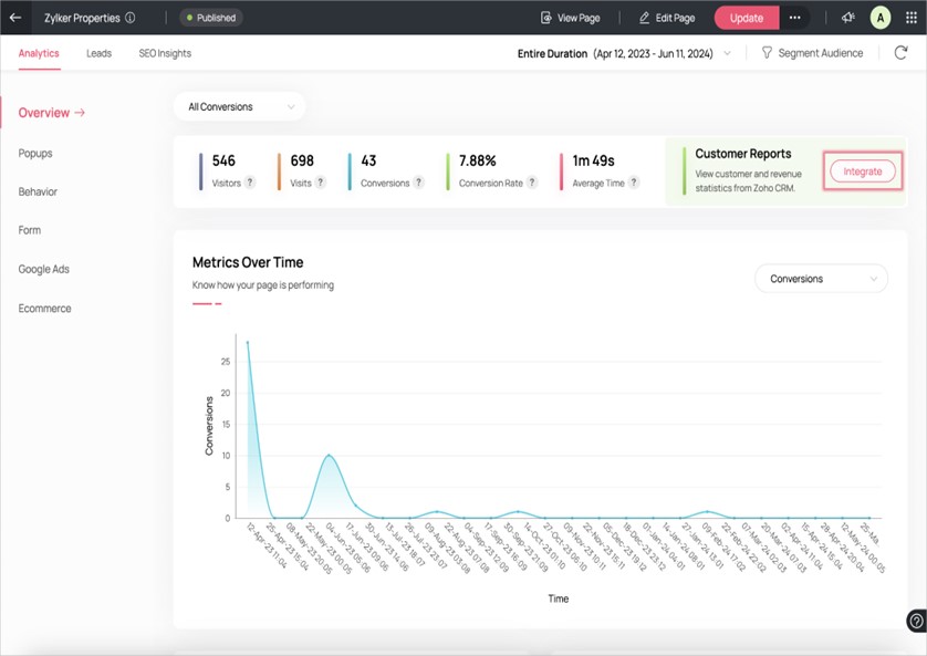 TechDogs-"Tool 2: Zoho Landing Page"-"An Image Showing The Dashboard Of Zoho Landing Page"