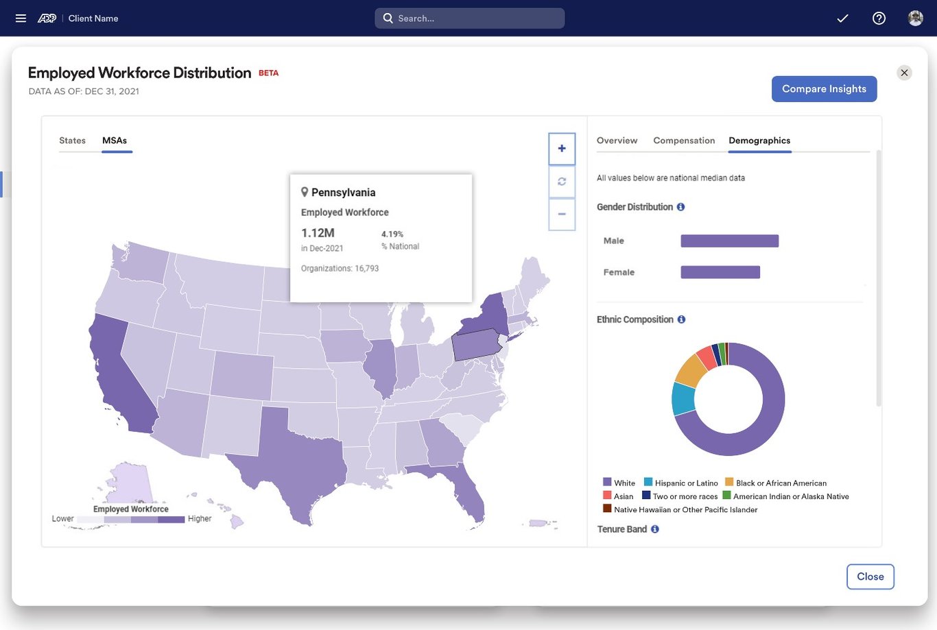 TechDogs-“Tool 3: ADP Workforce Now”-“Screenshot Of ADP Workforce Now Dashboard”