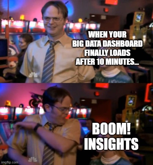 TechDogs-"That’s A Wrap!"-"Dwight Schrute Flinching In Surprise After Big Data Dashboard Loads."