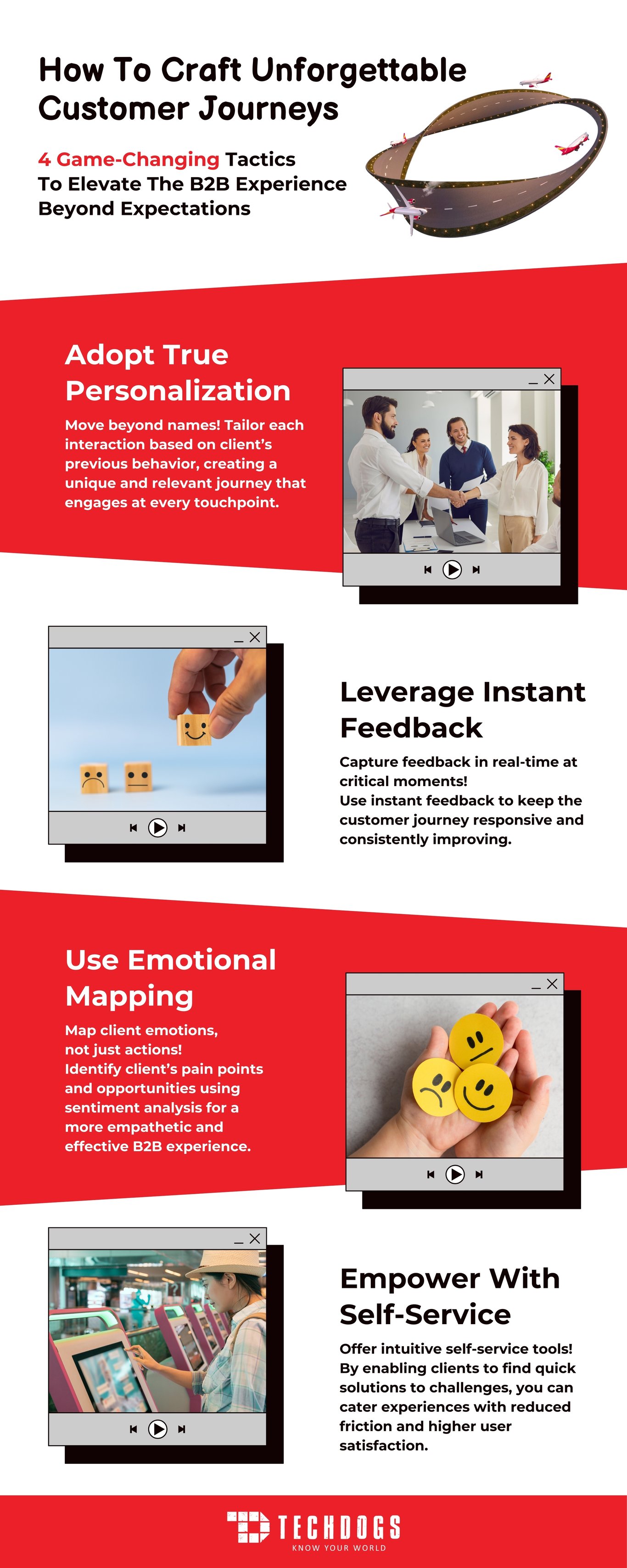 TechDogs - How To Craft Unforgettable Customer Journeys
