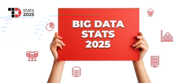 TechDogs-"Top 20 Big Data Stats Of 2025 That Will Blow Your Data-Driven Mind!"