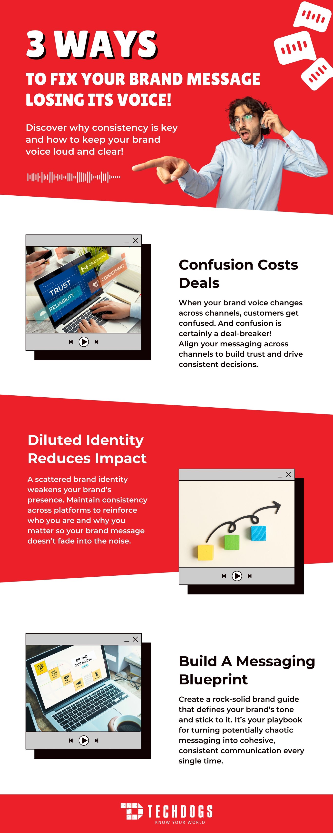 TechDogs - 3 Ways To Fix Your Brand Message Losing Its Voice!