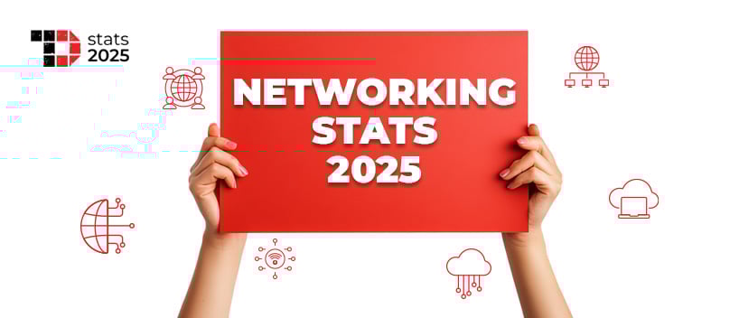 TechDogs-"Top 20 Must-Know Networking Technology Stats In 2025"