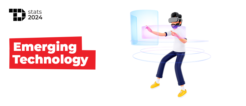 TechDogs-"Peek Into The Future With Emerging Technology Stats Of 2024!"