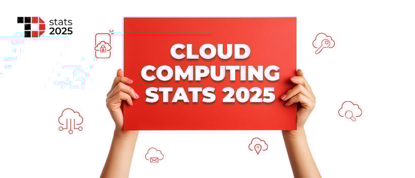 TechDogs-"Top 20 Cloud Computing Statistics And Insights For 2025"