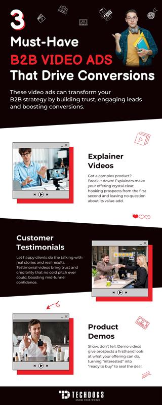 TechDogs - 3 Must-Have B2B Video Ads That Drive Conversions
