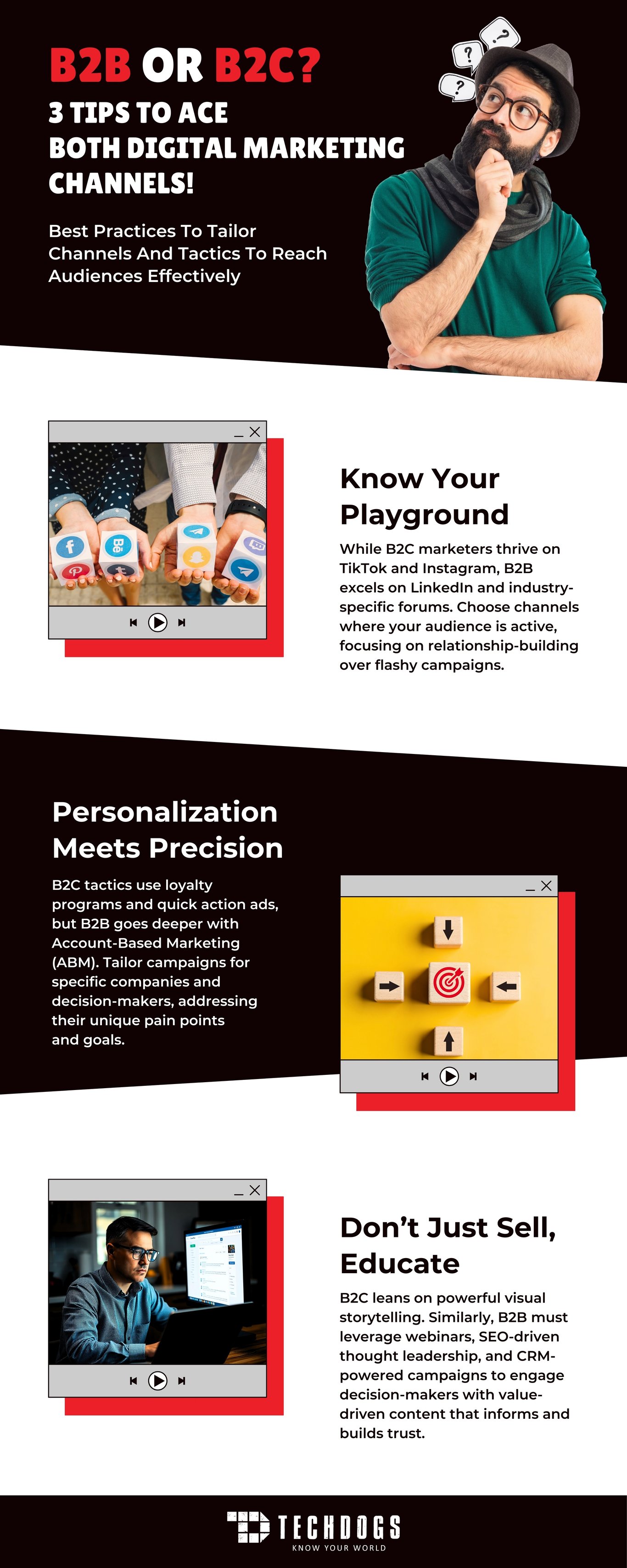 TechDogs - B2B Or B2C? 3 Tips To Ace Both Digital Marketing Channels!