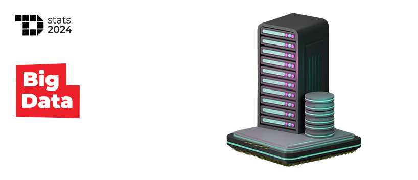 TechDogs-"The Hottest Big Data Stats Of 2024 Unveiled!"