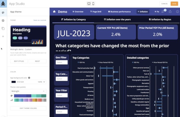 TechDogs-"Tool 1: Domo"-"An Image Showing The Dashboard Of Domo"