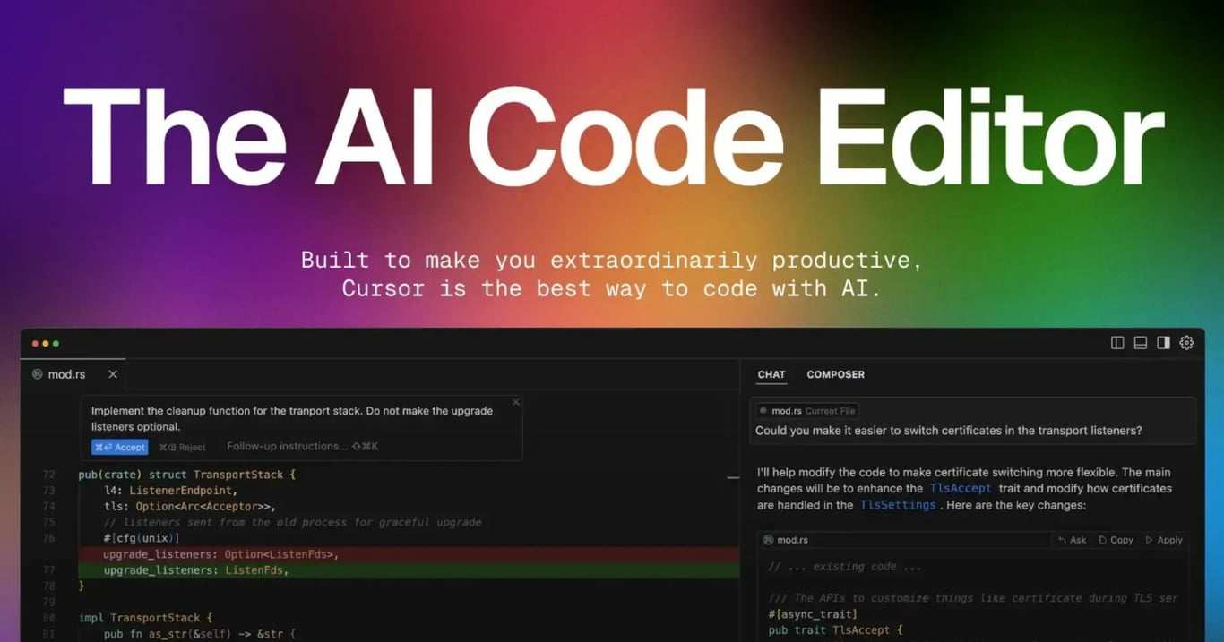 TechDogs-"What Is Cursor AI?"-"AI Code Editor "Cursor" Interface Showcasing Coding With AI Features."