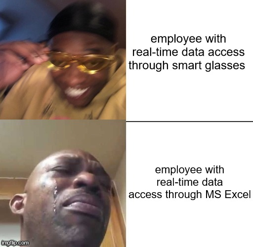 TechDogs-"Trend 5: Wearables Will Be Cool And Convenient"-"A Meme About Adoption Of Wearables"