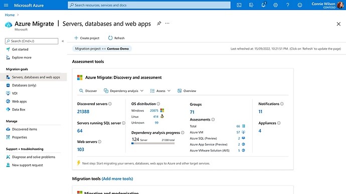 TechDogs-“Tool 1: Azure Migrate”-“Screenshot Of Azure Migrate Dashboard”