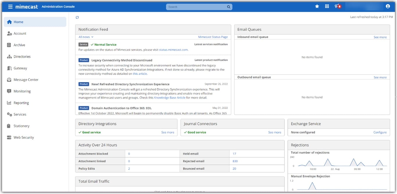 TechDogs-“Tool 4: Mimecast”-“A Screenshot Of Mimecast Dashboard”