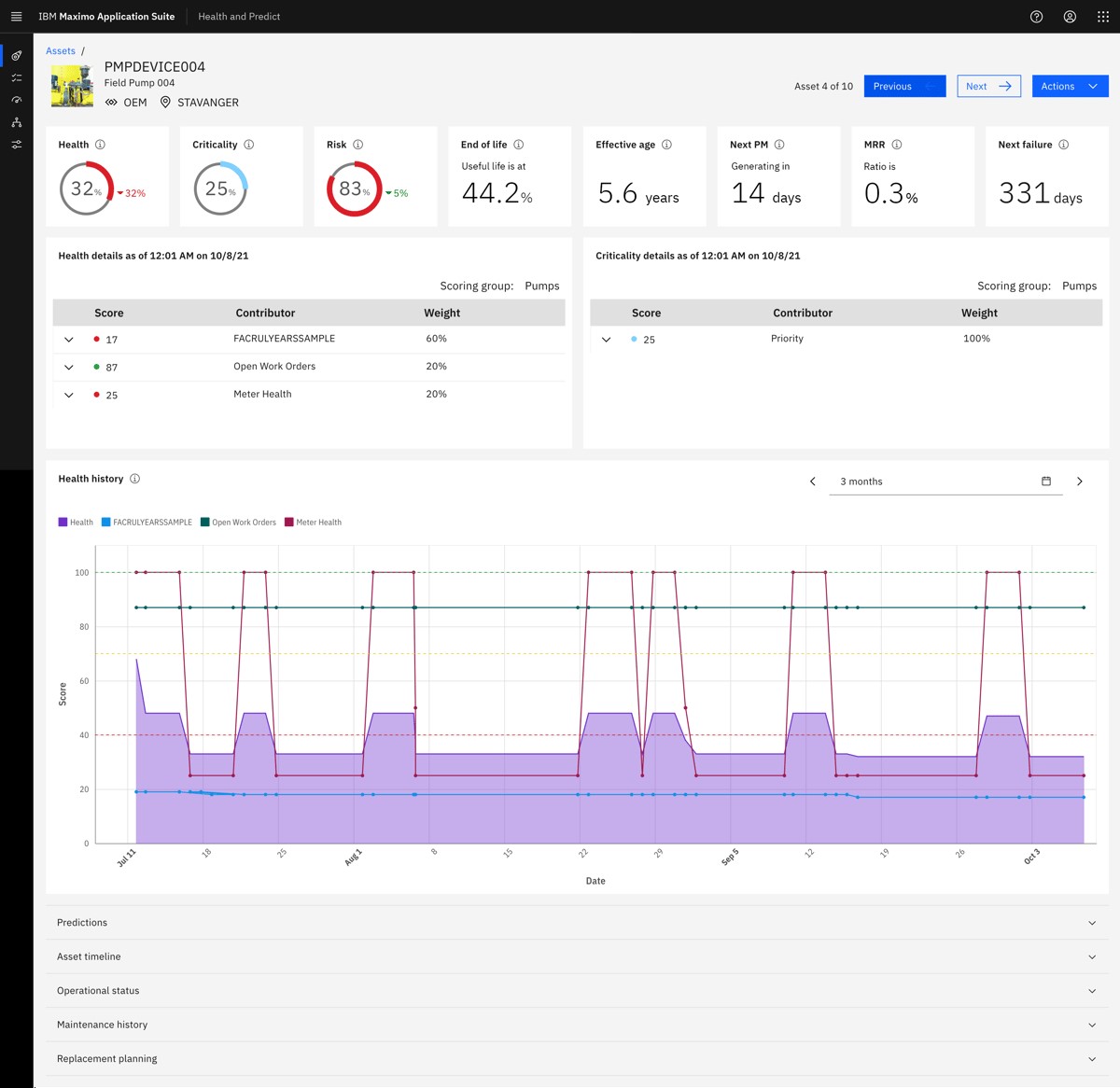 TechDogs-"Tool 3: IBM Maximo Application Suite"-"An Image Showing The User Interface Of IBM Maximo Application Suite"