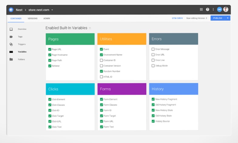 TechDogs-“Tool 3: Google Tag Manager”-“A Screenshot Of Google Tag Manager Dashboard”