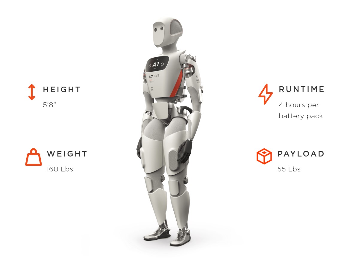 TechDogs-"An Image Of Apptronik's Apollo"