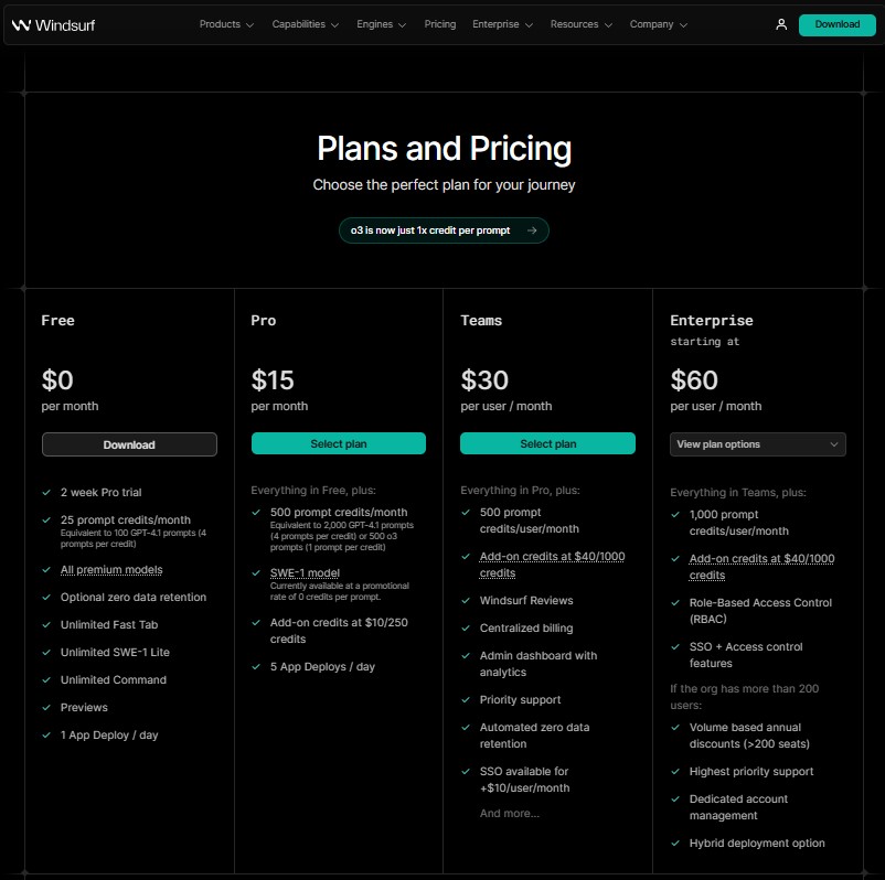 TechDogs-"TL;DR"-"Windsurf AI Pricing Page With Free, Pro, Teams, And Enterprise Plans Compared Side-by-side"