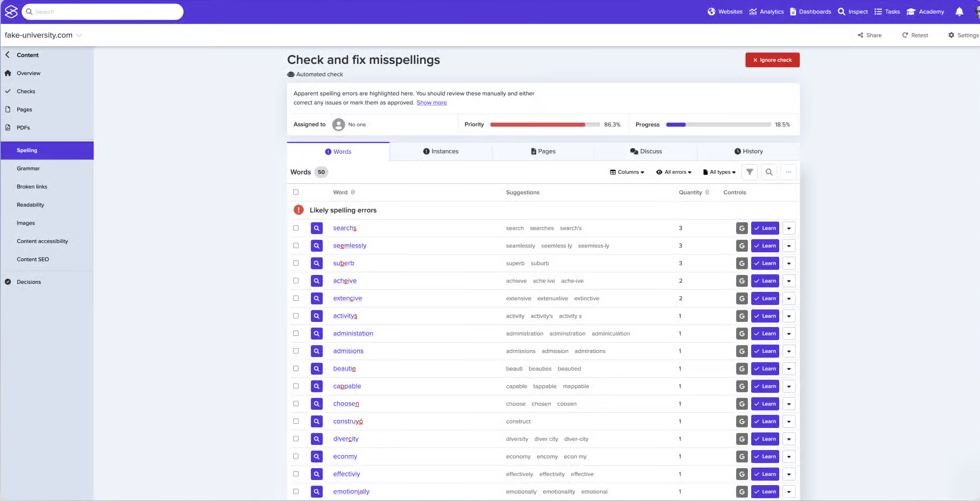 TechDogs-"Tool 4: Silktide"-"An Image Showing The Dashboard Of Silktide"