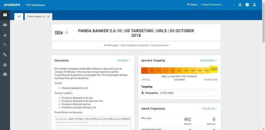 TechDogs-“Tool 3: Proofpoint”-“A Screenshot Of Proofpoint Dashboard”