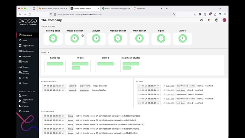 TechDogs-“Tool 2: Avassa”-“Screenshot Of Avassa Dashboard”