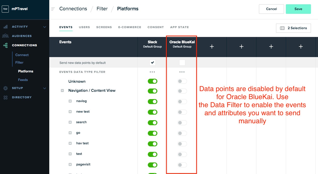 TechDogs-"Tool 2: Oracle BlueKai"-"An Image Showing The Dashboard Of Oracle BlueKai"