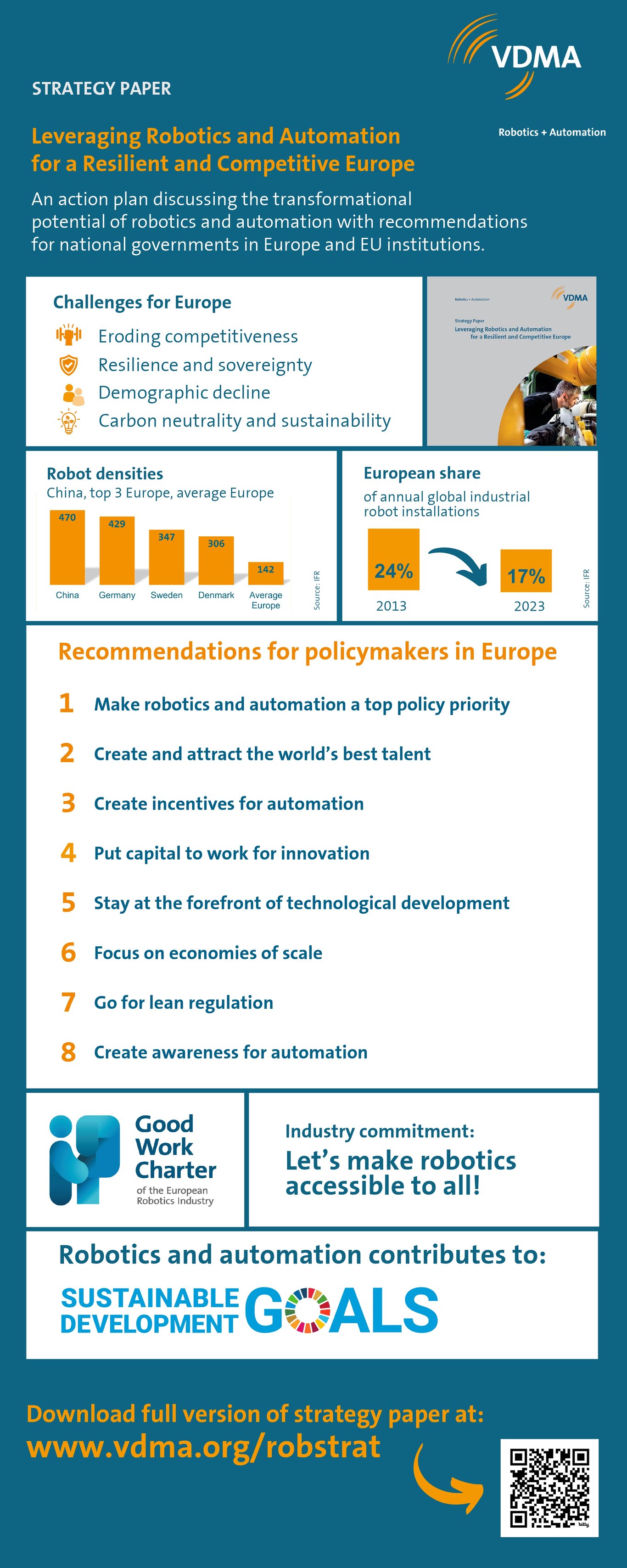 TechDogs-"An Image Of The VDMA Infographic"