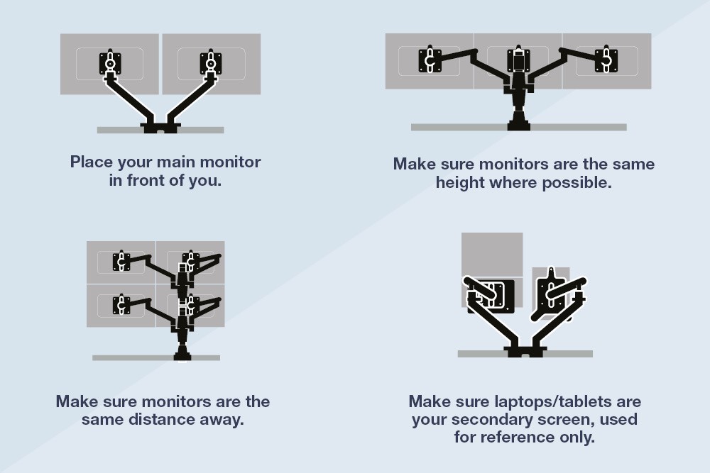 TechDogs-"Image Of Illustration Showing Best Practices For Dual Monitor Placement Including Height, Distance, And Primary Screen Orientation"