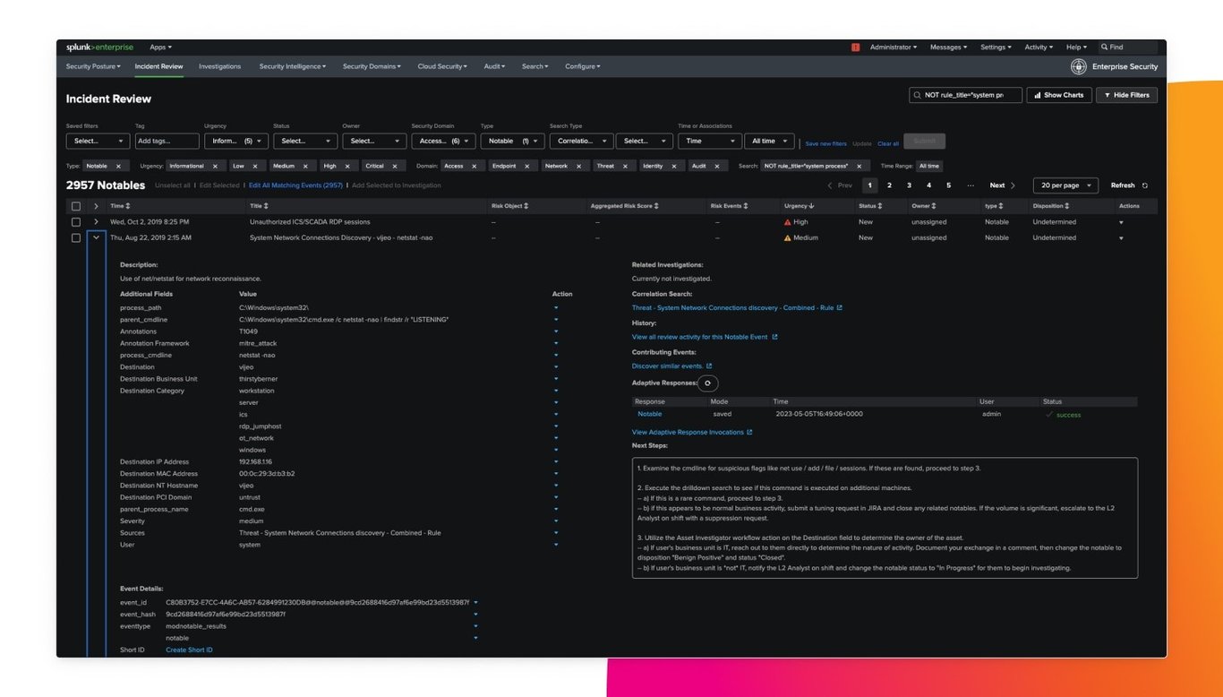 TechDogs-"Tool 5: Splunk Enterprise"-"Screenshot Of Splunk Enterprise Dashboard"