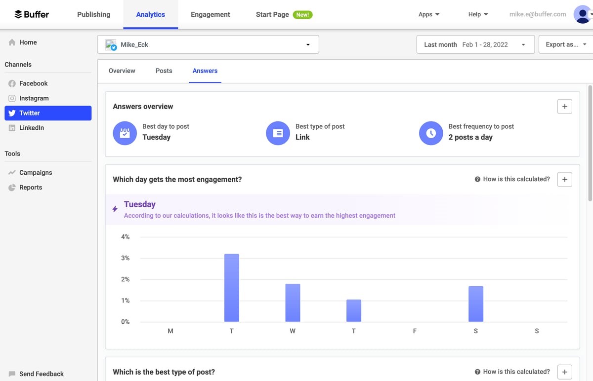 TechDogs-"Tool 5: Buffer"-"A Screenshot Of The Dashboard Page Of Buffer"