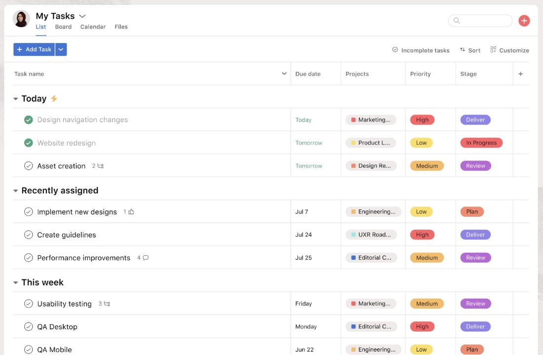 TechDogs-"Tool 1: Asana"-"A Screenshot Of The Dashboard Of Asana"