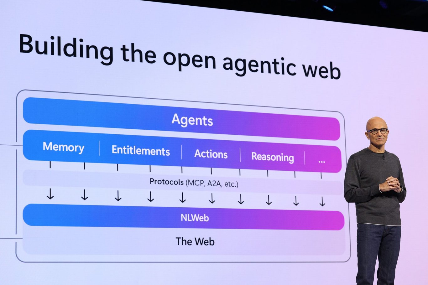 TechDogs-"An Image Of Satya Nadella Showcasing Microsoft's Vision For Building The Open Agentic Web At Build 2025"
