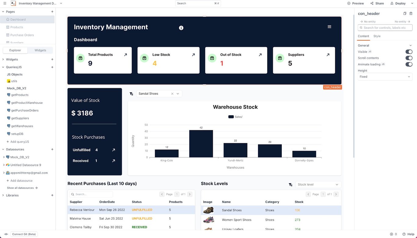 TechDogs-"Appsmith"-"Inventory Management Dashboard Built in Appsmith With Stock Graphs and Product Listings"