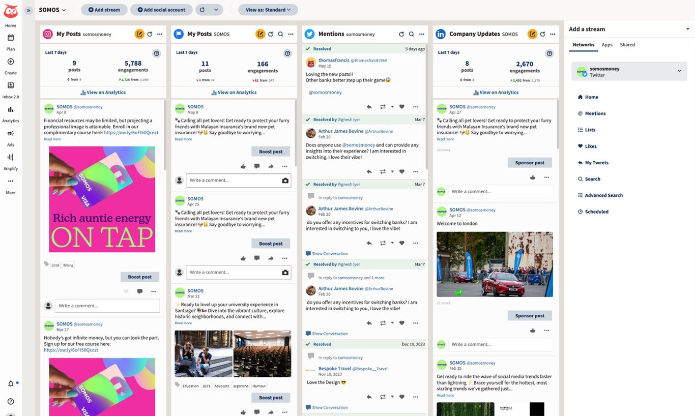 TechDogs-“Tool 5: Hootsuite”-“Screenshot Of Hootsuite Dashboard”