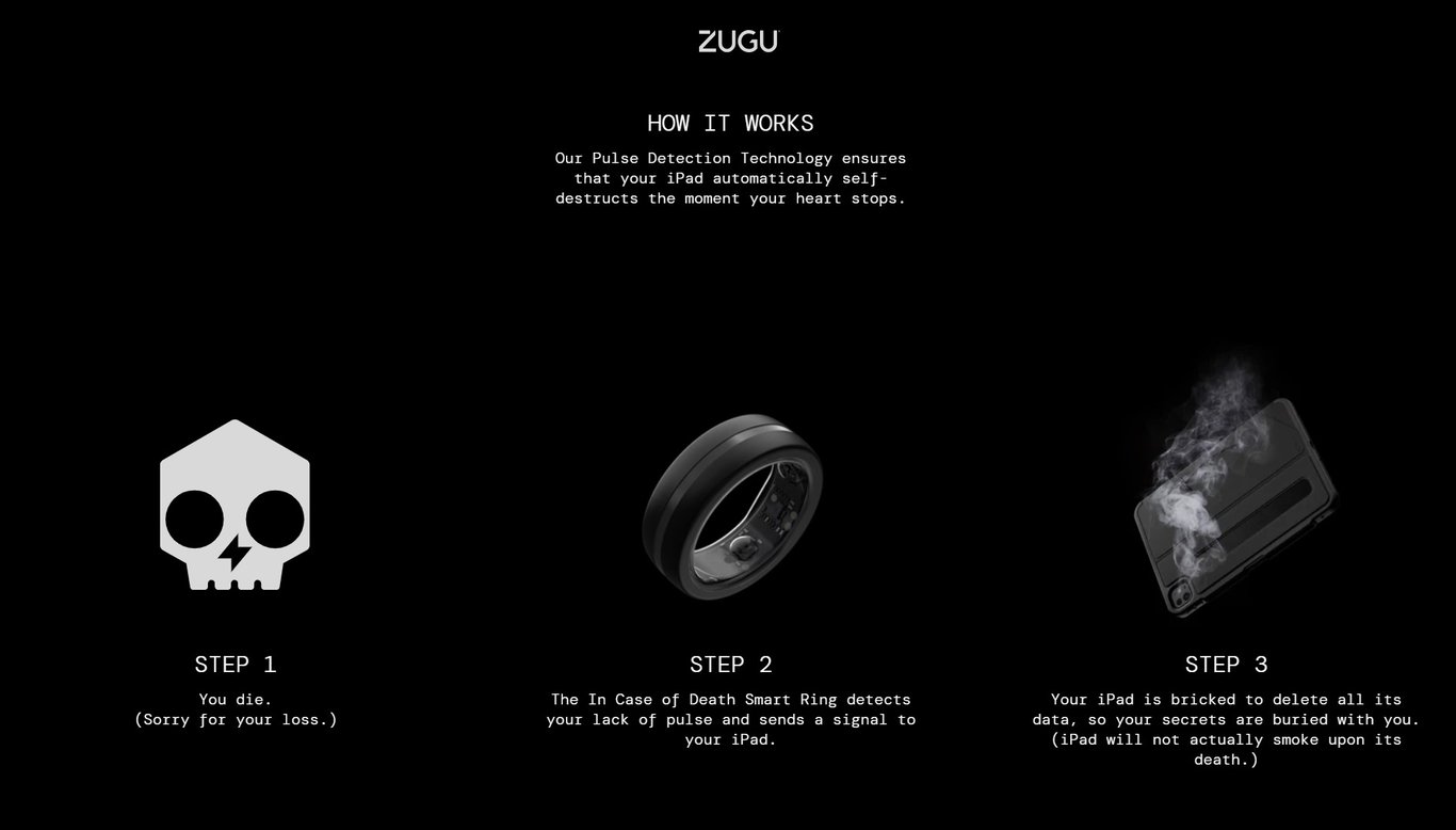 TechDogs-"An Image Depicting How The Zugu In Case Of Death Case Works"