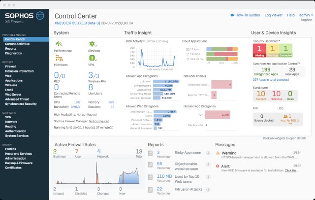 TechDogs-"Tool 5: Sophos Endpoint"-"An Image Showing The Dashboard Of Sophos Endpoint"