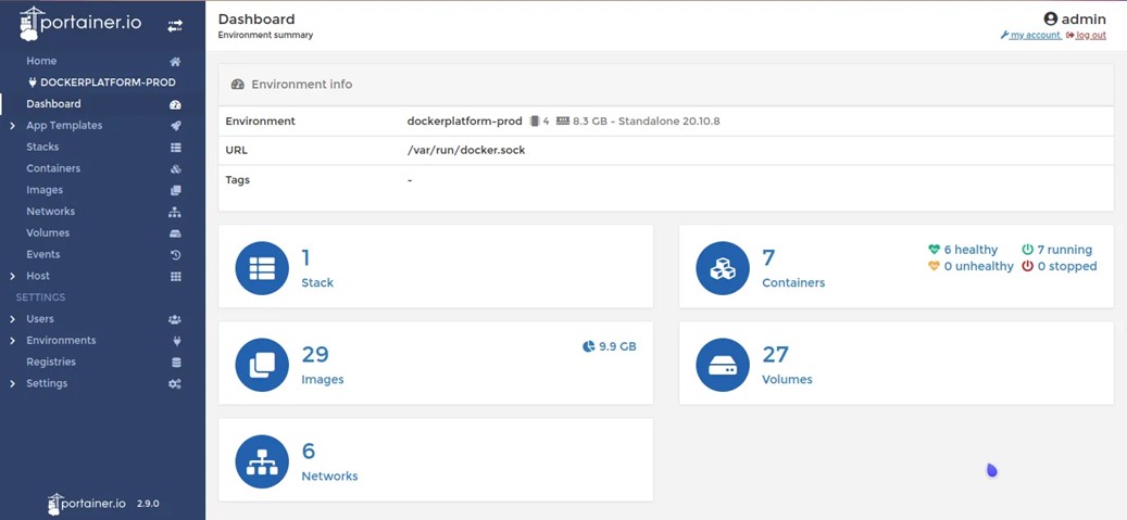 TechDogs-"Tool 2: Portainer"-"An Image Showing The Dashboard Of Portrainer"